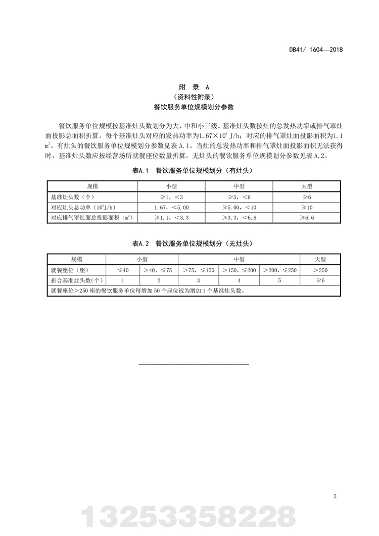 餐饮业电竞下注官网(中国)有限公司污染物排放标准 河南省地方标准 DB 41/160